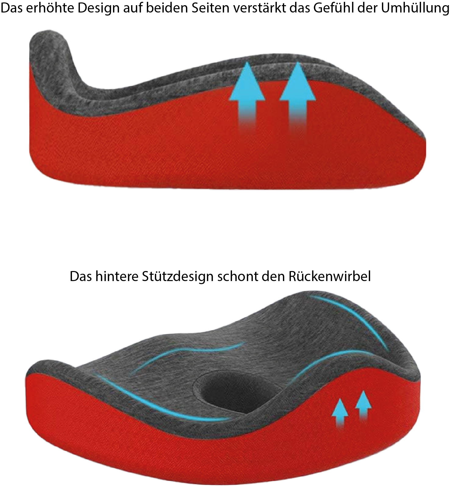 Orthopädisches Lendenkissen