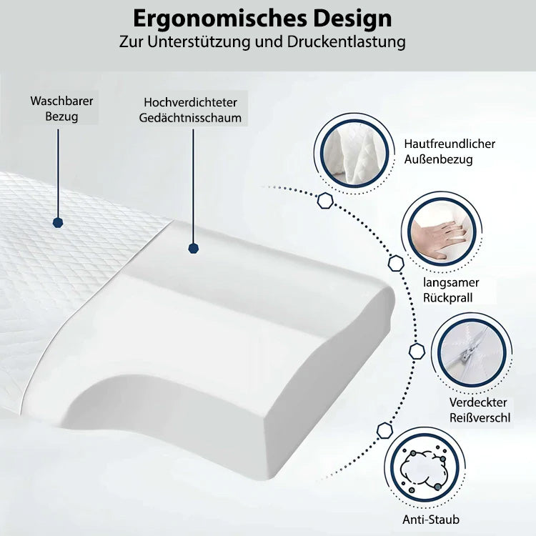 Orthopädisches Zervikalkissen - individuell anpassbar