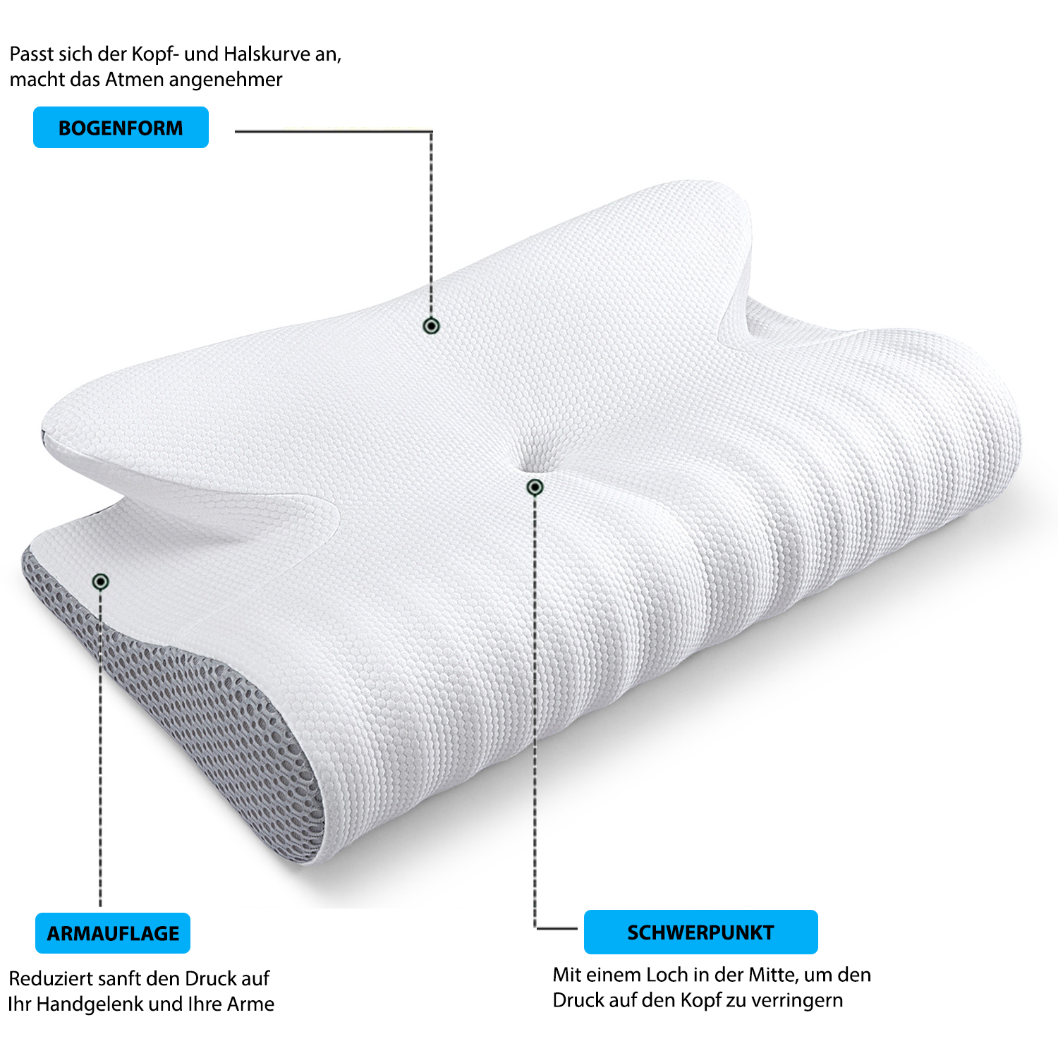 Schmetterling Nackenstützkissen - Ergonomisch und orthopädisch